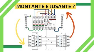 Montante e jusante O que a norma quer dizer [upl. by Anne-Corinne]