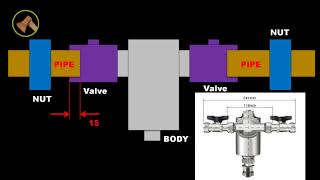 Pipe Cutout Length Calculation for Fernox 62249 TF1 Omega Filter with Valve English Voice [upl. by Lesab419]