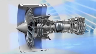 How Jet Engines Work [upl. by Suvart]