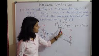 Magnetic declination surveying civil engineering [upl. by Nimoynib]