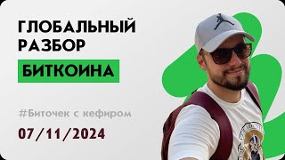 Биткоин отработка 1 сценария 5я волна 100120к USD [upl. by Fosdick]