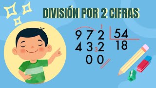 Aprende a dividir por 2 cifras de forma directa  Ejemplo 9832 entre 45 [upl. by Nabru]