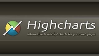 jQuery Highcharts Tutorial 1  Pie Charts [upl. by Eannyl544]