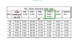 BANGLADESH CALENDAR TIME FOR NAMAZROJA [upl. by Giule]