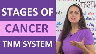 Stages of Cancer Tumor Staging and Grading TNM System Nursing NCLEX Review [upl. by Stinky]