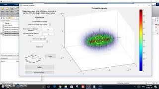 Molecule visualizer using 3D laplacian matrix Matlab [upl. by Angelita]