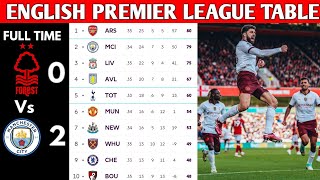 ENGLISH PREMIER LEAGUE TABLE UPDATED TODAY  PREMIER LEAGUE TABLE AND STANDING 20232024 [upl. by Shoifet]