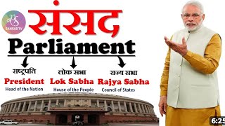 Indian parliamentry system sansadtvlive parliment trendingvideo youtubevideo [upl. by Aimar]