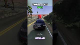 Chance of survival with different vehicles beamngcrashes beamngdrive game gameplay [upl. by Pedrotti]