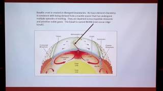 Geodynamics 1 LargeScale Mantle Convection and Numerical Modeling Cont [upl. by Ynner]