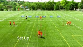 Soccer Dribbling Drill  Feinting  Receiving Technique and Combinations [upl. by Liliane276]