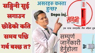 Sangini Sui  Depo injection effectside effect [upl. by Atterrol]