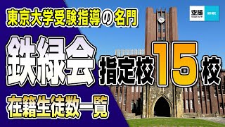 東大への最短コース『鉄緑会』指定校15校を空撮映像でご紹介します。 [upl. by Eyoj]