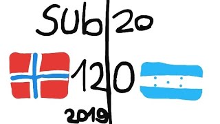 ¡ Noruega destroza a Honduras 12  0   Copa Mundial Sub 20 FIFA 2019 [upl. by Airtemak]