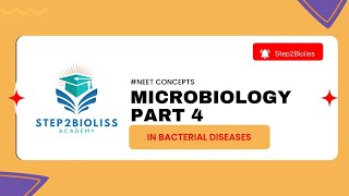 Microbiology part 4 l important bacteria Archaebacteria  spirochaetes mycoplasma [upl. by Nyrhtak]