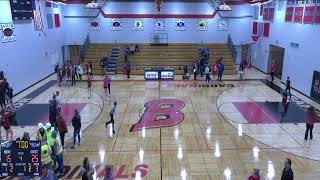 Bangor High School vs Necedah High School Girls Varsity Volleyball [upl. by Takeo]