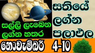 සතියේ ලග්න පලාඵල  Weekly Horoscope Predictions  Personal astrology this week  StarGuider [upl. by Cacilie]