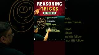 🔥SYLLOGISM TRICKS  REASONING BY ROHIT SIR  shorts ssc reasoning radianmensa [upl. by Sualokin]