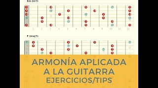 Armonia Aplicada a la Guitarra Intervalos Arpegios Voicings [upl. by Wiburg991]