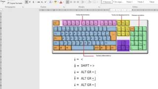 TUTORIAL TECLADO GUARANI [upl. by Stempien]