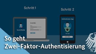 So funktioniert die ZweiFaktorAuthentisierung  BSI [upl. by Rosemarie575]