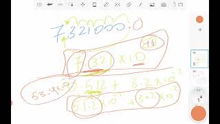 1617 Significant figures amp Dimensional analysis شرح كيمياء 1 [upl. by Oiralih]