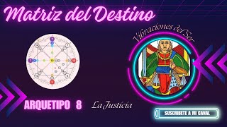 Matriz del Destino Arquetipo 8 [upl. by Aivun956]