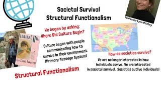 Understanding Culture Structural Functionalism [upl. by Eldorado]