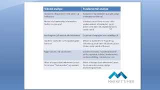 Investeringskursus 11  Teknisk analyse vs Fundamental analyse [upl. by Elyad]