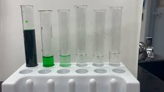 Serial Dilutions Explained [upl. by Fairweather389]