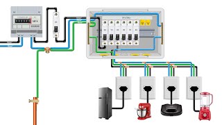 Instalação elétrica MONOFÁSICA a partir do medidor [upl. by Mara]