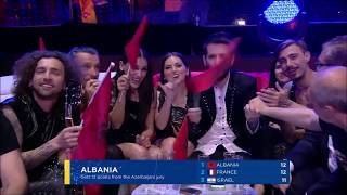 Eurovision Song Contest 2018  All points to Albania [upl. by Assened]