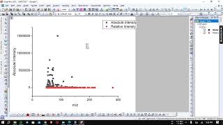 Plot GCMS spectra on origin  GCMS plot  Easy method to plot GCMS graphs  How can plot GCMS [upl. by Navanod]