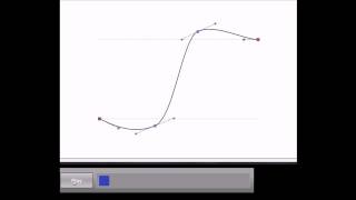 Custom Easing Curves in Qt Quick 2 [upl. by Still618]