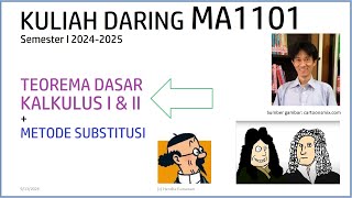 Kuliah Daring MA1101 Sem I 20242025  Teorema Dasar Kalkulus [upl. by Euqenimod10]