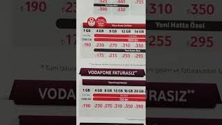 Vodafone Mart 2024 KataloğuFaturalı Tarifeler  Faturasız Paketler ve Ev interneti Paketleri✨ [upl. by Ansilme]