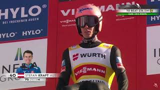 Vikersund 2024  Stefan Kraft 2445m WINNER [upl. by Gerk]