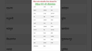 38 district Name of bihar💥💥💥 education Upsc ias ips [upl. by Eiddet646]