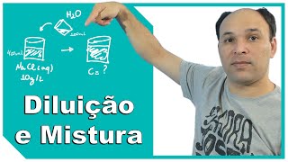 Diluição e Mistura de Soluções sem reação  Exercícios Resolvidos [upl. by Jemina]