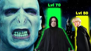 Die STÄRKE Unterschiede der ZAUBERER in HARRY POTTER Erklärt🪄 [upl. by Regazzi]