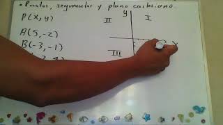 Clase 101 Exani ii Ceneval Razonamiento Geométrico Puntos segmentos y plano cartesiano [upl. by Hafeetal]