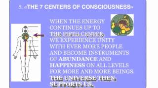 12 PATHWAYS TO HIGHER CONSCIOUSNESS [upl. by Lund]