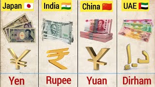 Asian Countries Used Different Currencies  Asia all Countries Currencies and Symbols  €£₹ [upl. by Holey]