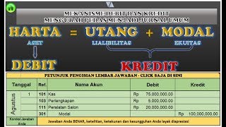 CARA MEMAHAMI MEKANISME DEBIT DAN KREDIT SUATU TRANSAKSI [upl. by Pack]