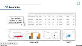 Chat2VIS Generating Data Visualisations via Natural Language using ChatGPT Codex and GPT 3 Large Lan [upl. by Amsaj]