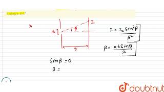 What is the condition for the nth secondary minima in case of diffraction from a single slit [upl. by Searby]