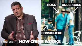 How The New York Mafia Actually Works  How Crime Works  Insider [upl. by Peddada]