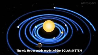 The Helical Model  Our Solar System [upl. by Ecnal499]