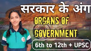 सरकार के अंग‌organs of government legislature executive judiciary organsofgovt loksabha [upl. by Ober]