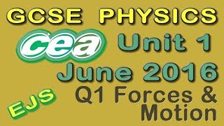 2016 U1 Q1 GCSE PHYSICS CCEA [upl. by Stevens]